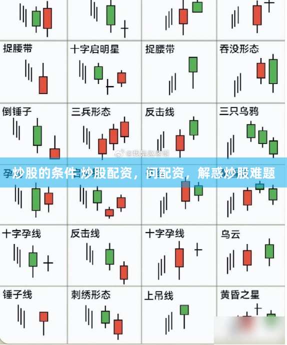 炒股的条件 炒股配资，问配资，解惑炒股难题